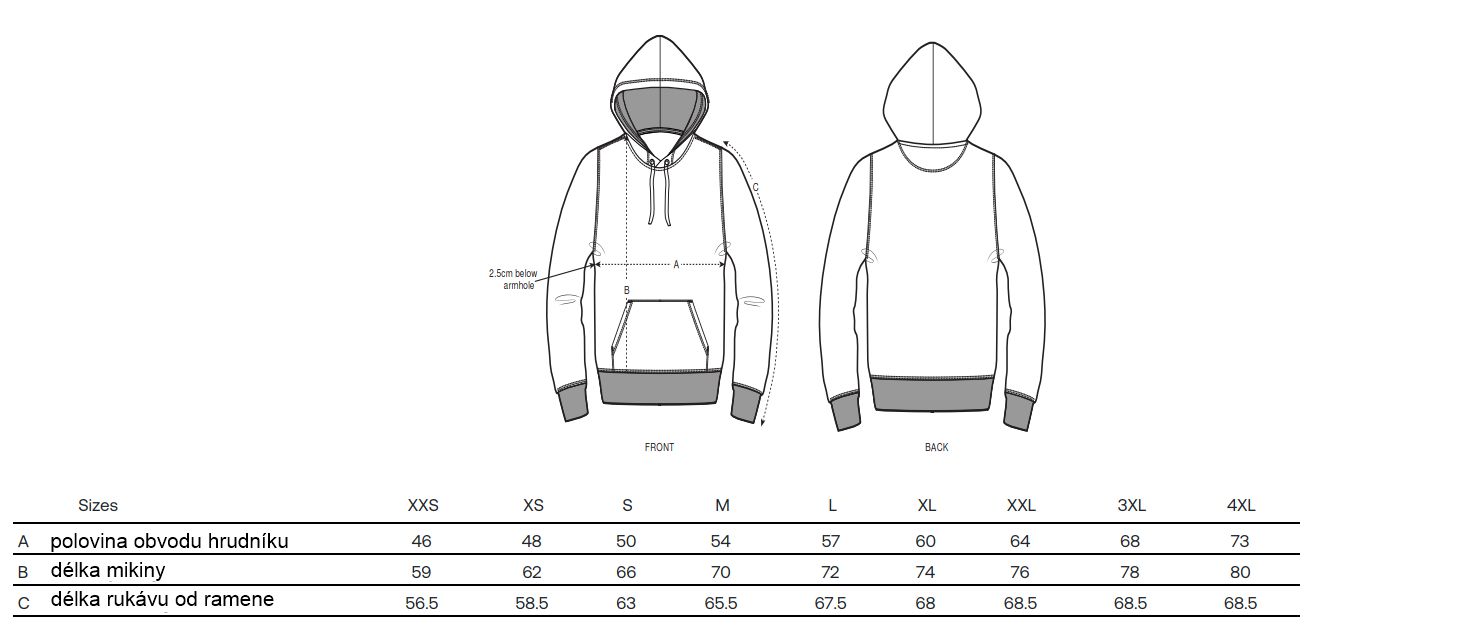 velikostní tabulka Drummer 2.0